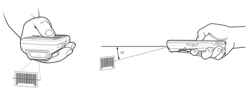 Как использовать ТСД
